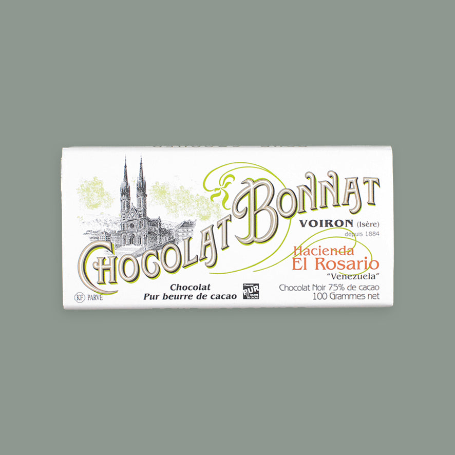 Bonnat Hacienda el Rosario