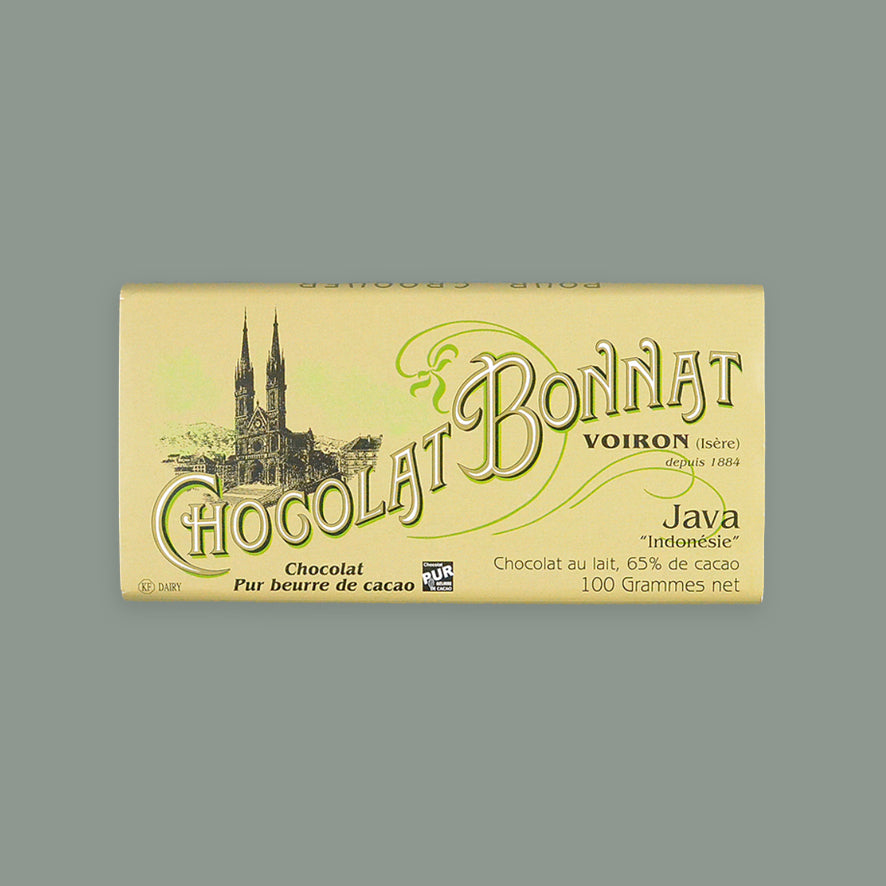 Bonnat Java